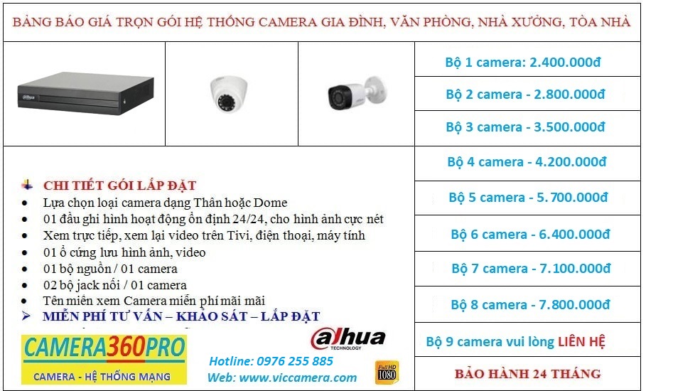 Bảng giá lắp đặt camera cho nhà xưởng tại Hà Nội
